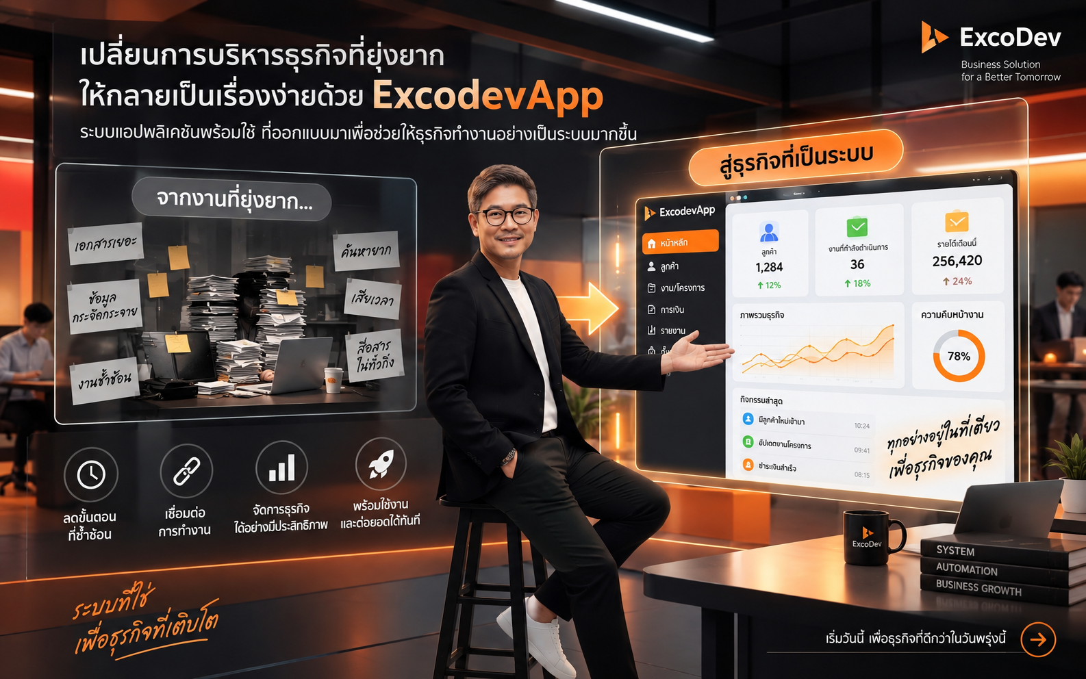 ExcodevApp ระบบพร้อมใช้สำหรับธุรกิจ